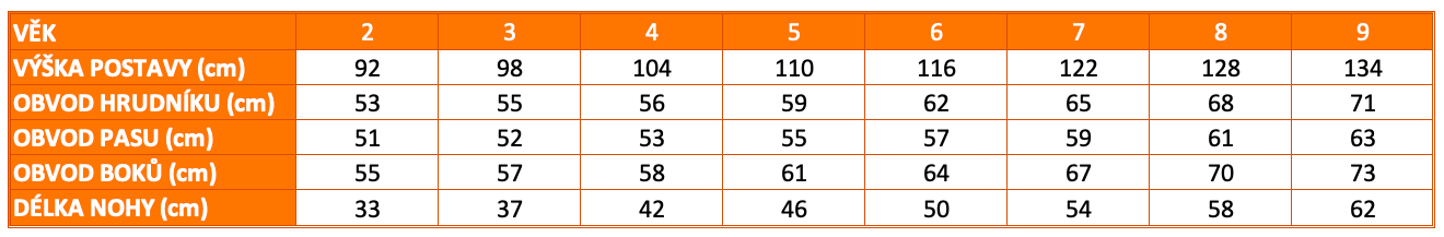denokids size chart